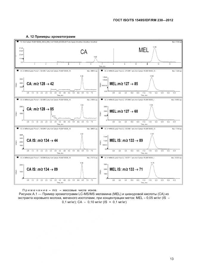 ГОСТ ISO/TS 15495/IDF/RM 230-2012, страница 19
